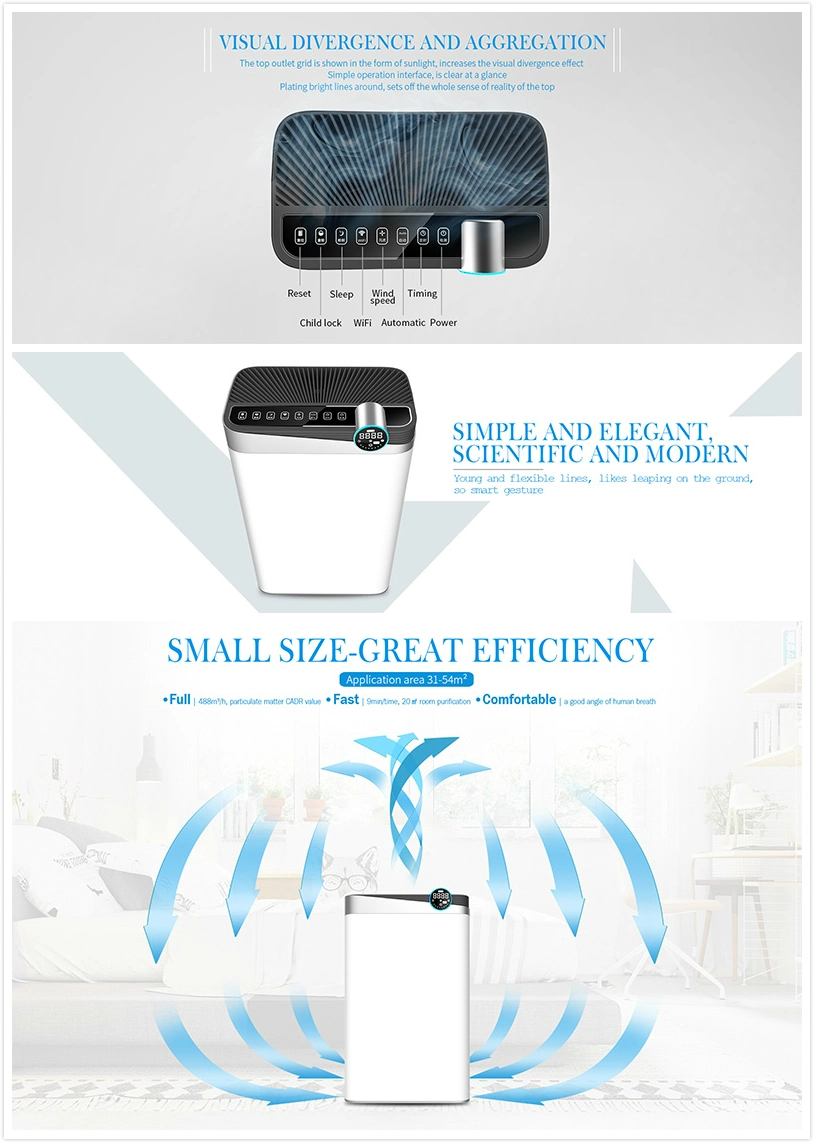 UVC Disinfection Air Purifier for Home Bedroom Portable Air Filter for Dust Smoker Allergy Pollen Pets Olansi